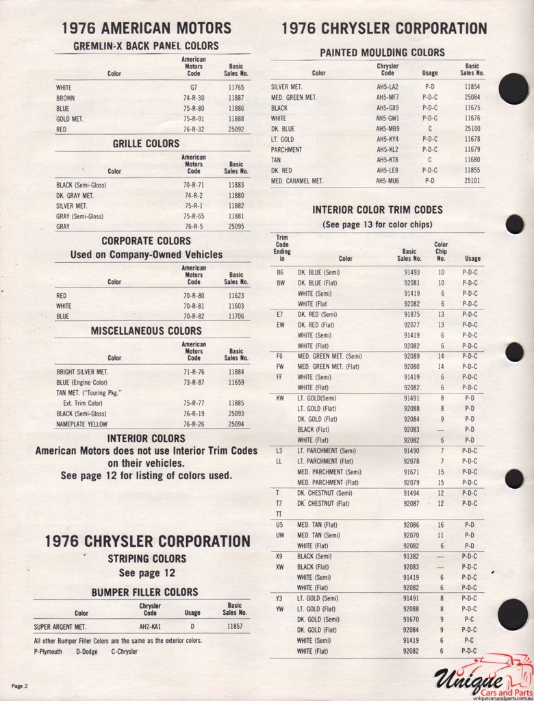 1976 Chrysler Paint Charts Acme 3